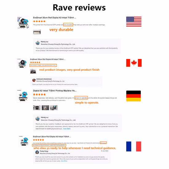 Erasmart-impresora A3 Dtf para ropa, tela Digital de escritorio pequeña, prensa de transferencia de calor, camiseta de inyección de tinta